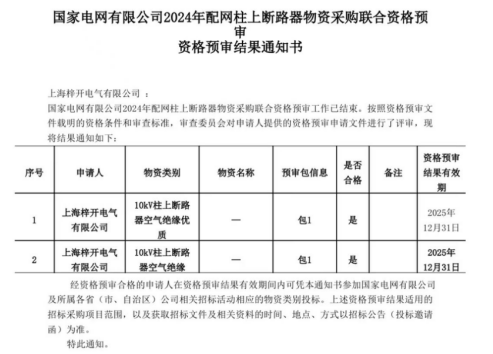 „Shanghai Zi Kai Electric“ sėkmingai priėmė Nacionalinės elektros tinklo kvalifikacijos apžvalgą!
